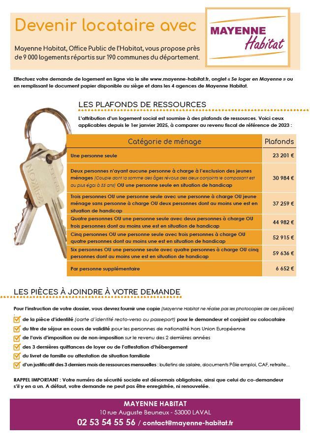 plafond de ressources 2025